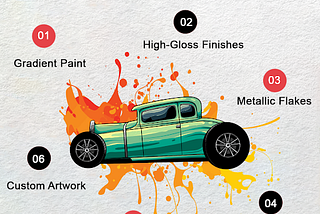 Top Trends in Automotive Painting Techniques