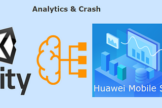 HMS Unity integration for Analytics kit and Crash Services