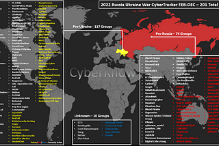 Update 21. 2022 Russia-Ukraine War — Cyber Group Tracker. December 19