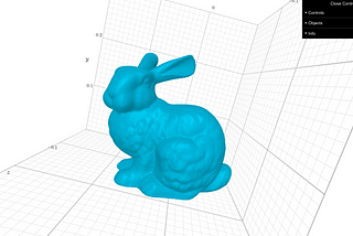 Python Multiprocessing for 3D Data Processing