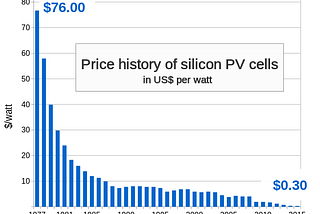 TransCanada: Madness or Genius?