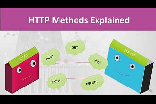 🚀Understanding the HTTP Methods (verbs) for web development