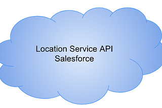 LocationService API Salesforce LWC