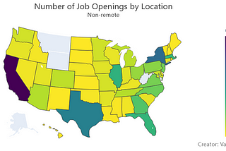 Data Job Market 2024: Insights You Need to Boost Your Career