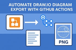 Automate Draw.io Diagram Export with Azure DevOps and GitHub