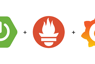 How to use Spring Actuator with Grafana & Prometheus