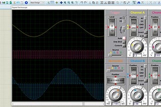 Design-Pulse Amplitude Modulation