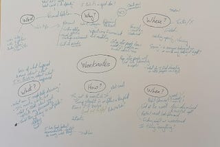 Weeknotes S01E01