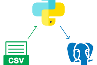 Importing CSV Data into PostgreSQL Using Python