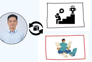 Giới thiệu khóa học trên Udemy: Reframing — kỹ thuật giải quyết vấn đề sáng tạo