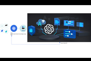 GenAI-Augmented Kubernetes Troubleshooting