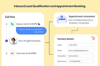 Redefining the Future of Lead Response and Sales Development