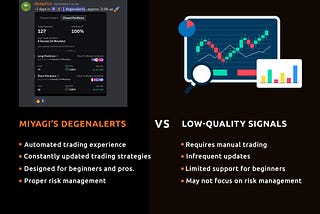 automated trading alerts