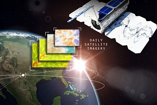 Figure that depicts Satellite Imagery