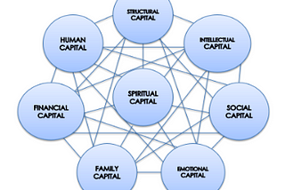 Family Leadership Brand: Ensuring Value and Continuity through Leadership