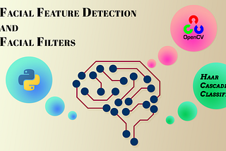 Facial Feature Detection and Facial Filters using Python