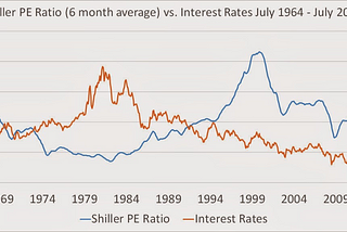 A Former Hedge Fund Manager’s Contrarian Strategy