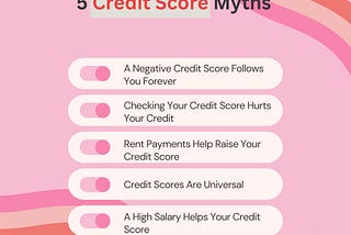 5 Credit Score Myths