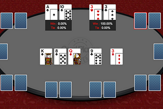 Texas Hold’em, Afghanistan, City Planning, and Topology