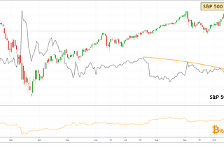 Bulls vote Bitcoin