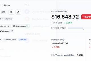 The Bottom Is Still Far In Crypto Market (Opinion)