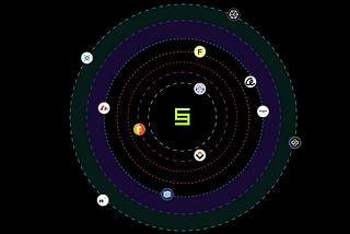 Symbiotic: Permissionless Restaking