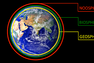 All Around Us … the Noosphere: Teilhard’s Omega Point