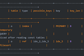 8 種常見 SQL 錯誤用法，你避開了嗎？