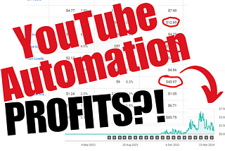 YouTube Automation — Revenue Report After 4 Months of Monetization (UPDATE!)