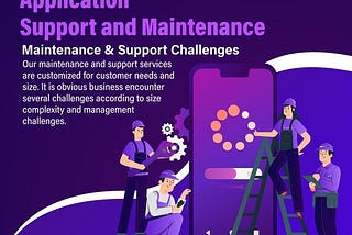 Application Support Maintenance Trends to Watch in 2023