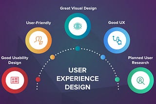 UX researcher