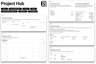 Allow Yourself to Plan, Document and Build Product Easier with 6-blocks Notion Template
