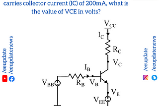 Day 2 : 100 Days Electronics Design Challenge