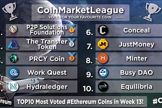 P2PS Continues to be Voted to #1 Position Through Public Voting in #Ethereum League on…