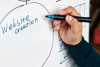 Your Resume Website Is Killing Your Freelance Potential