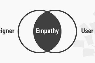 HAVE YOU EVER BEEN TO EMPATHY STREET?
