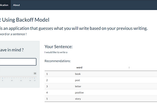 Your First Natural Language Processing Project: Word Predictor Using Backoff Model