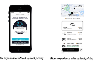 How Flexible Pricing Keeps Uber Predictable and Reliable for Everyone