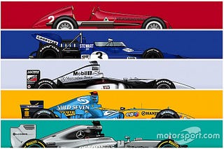 Formula 1: The history of a new era of racing