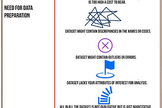 What I Learned about Data Analysis, Preparation and Imputation Through A Global Contest