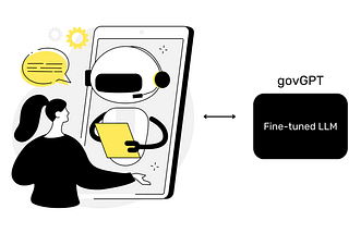 govGPT: Improving Citizen Experience with Chatbots
