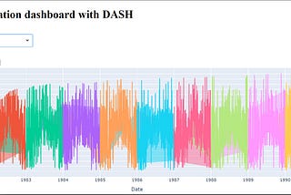 Build a visualization dashboard with DASH