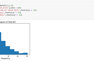 Statistical Graphics using matplotlib