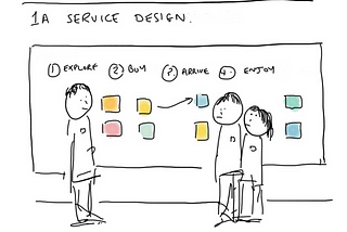 How to design a service