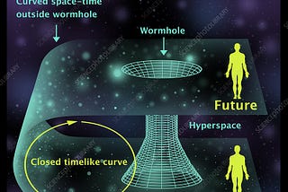 Stephen Hawking threw a party for time travellers. Is time travel really possible?