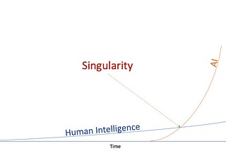Singularity may not require AGI