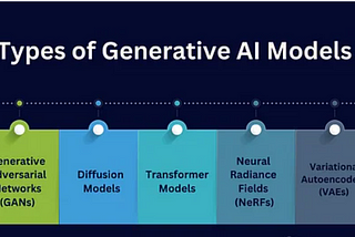 Generative AI ve Büyük Dil Modelleri: Karşılaştırma