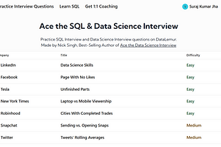 How DataLemur Finally Helped Me Master SQL After Years of Struggling
