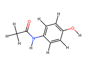 Graph Machine Learning: Applications in Molecular Chemistry (Hands on)