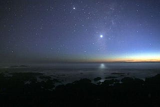 Astrological Guide for 2025: Cosmic Shifts & Unfolding